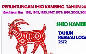 Apakah Shio Kambing Beruntung Di Tahun 2025