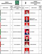 Daftar Caleg Dprd Dki Jakarta 2024 Nasdem